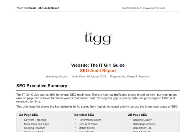 do ai SEO, GEO and aeo to rank your website on google and ai search